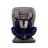 Scaun Auto Juju Little Rider, Gri-Bleumarin, Culoare: Albastru, Grupa: 0-18kg (0 luni - 4 ani) - poza 2 - ExclusivMAG.ro