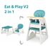Scaun de masa transformabil Juju Eat&Play V2, Turcoaz, Culoare: Turquoise,poza 2