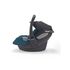 Scaun Auto i-Size Recaro Avan Prime Sky Blue, Culoare: Blue, Grupa: 0-13kg (0 luni - 12 luni) - poza 2 - ExclusivMAG.ro