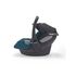 Scaun Auto i-Size Recaro Avan Select Pacific Blue, Culoare: Albastru, Grupa: 0-13kg (0 luni - 12 luni),poza 2  - ExclusivMAG.ro Scaun Auto i-Size Recaro Avan Select Pacific Blue, Culoare: Albastru, Grupa: 0-13kg (0 luni - 12 luni),poza 2