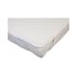 Protectie Impermeabila pentru Saltea 70 x 140 - Aerosleep,poza 2  - ExclusivMAG.ro Protectie Impermeabila pentru Saltea 70 x 140 - Aerosleep,poza 2