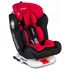 Scaun auto 0-36 kg cu Isofix Ricokids Spinway Pro 7111 Rosu  - ExclusivMAG.ro