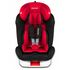Scaun auto 0-36 kg cu Isofix Ricokids Spinway Pro 7111 Rosu - poza 2 - ExclusivMAG.ro