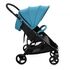 Carucior sport Coto Baby Loca Turquoise, Culoare: Turcoaz - poza 3 - ExclusivMAG.ro