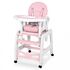 Scaun de masa 5 in 1 Ricokids Sinco - Roz, Culoare: Roz  - ExclusivMAG.ro Scaun de masa 5 in 1 Ricokids Sinco - Roz, Culoare: Roz