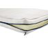 Set Saltea Copii Evolution 60 x 120 - Aerosleep,poza 4