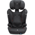 Scaun auto Flux Klimax Isofix Black, 9-36 kg Osann,poza 6