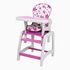 Scaun de masa Juju Eat&Play, Mov, Culoare: Mov  - ExclusivMAG.ro Scaun de masa Juju Eat&Play, Mov, Culoare: Mov