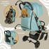 Carucior Sport AppeKids Upp, De la nastere la 22kg - River Green, Culoare: Turquoise, Model: sport,poza 4  - ExclusivMAG.ro Carucior Sport AppeKids Upp, De la nastere la 22kg - River Green, Culoare: Turquoise, Model: sport,poza 4