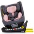 Scaun auto Chipolino Supreme I-Size 40-150 cm cu sistem Isofix flamingo, Culoare: Roz, Grupa: 0-36kg (0 luni - 12 ani),poza 7