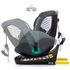 Scaun auto Chipolino Supreme I-Size 40-150 cm cu sistem Isofix pastel green, Culoare: Verde, Grupa: 0-36kg (0 luni - 12 ani),poza 8