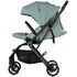 Carucior sport Chipolino Go Twist cu sezut rotativ matcha, Culoare: Turcoaz, Model: sport - poza 3 - ExclusivMAG.ro