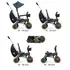 Tricicleta Liki Trike S5 Ocean Blue Doona, Culoare: Albastru - poza 3 - ExclusivMAG.ro